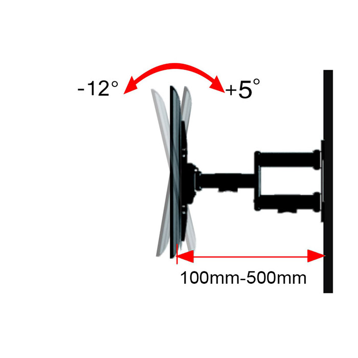 PL 5050M